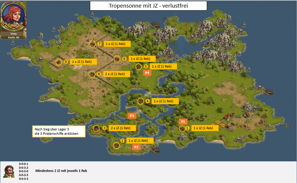Tropensonne mit JZG - verlustfrei
