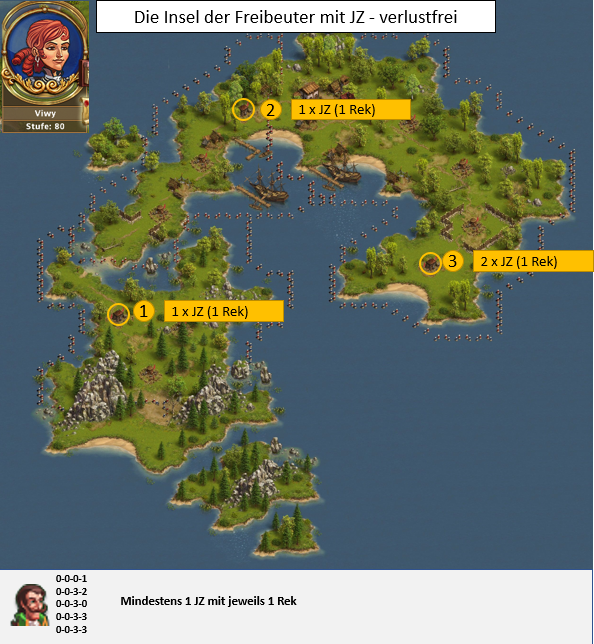 Die Insel der Freibeuter mit JZG - verlustfrei